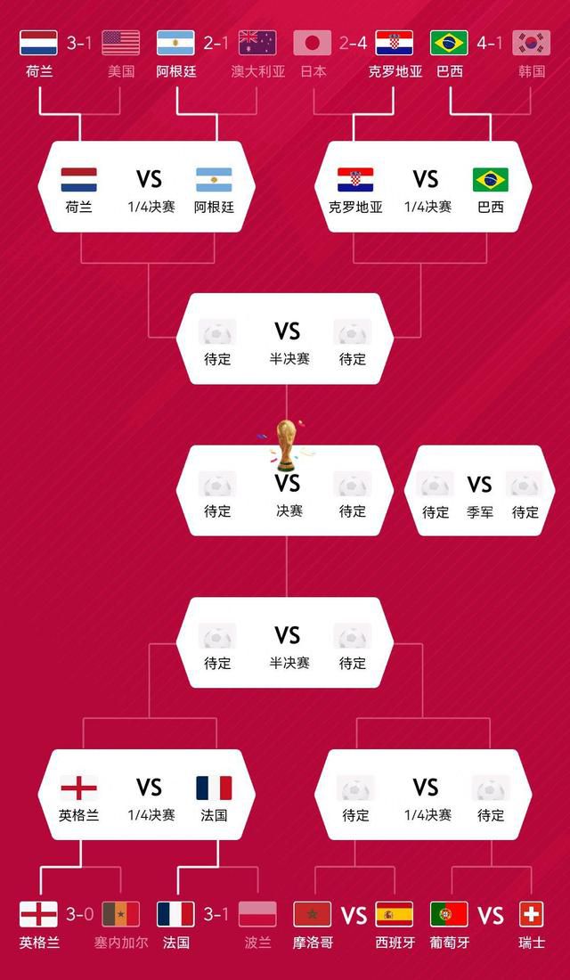 目前，姆巴佩和巴黎的合同将在2025年6月到期。